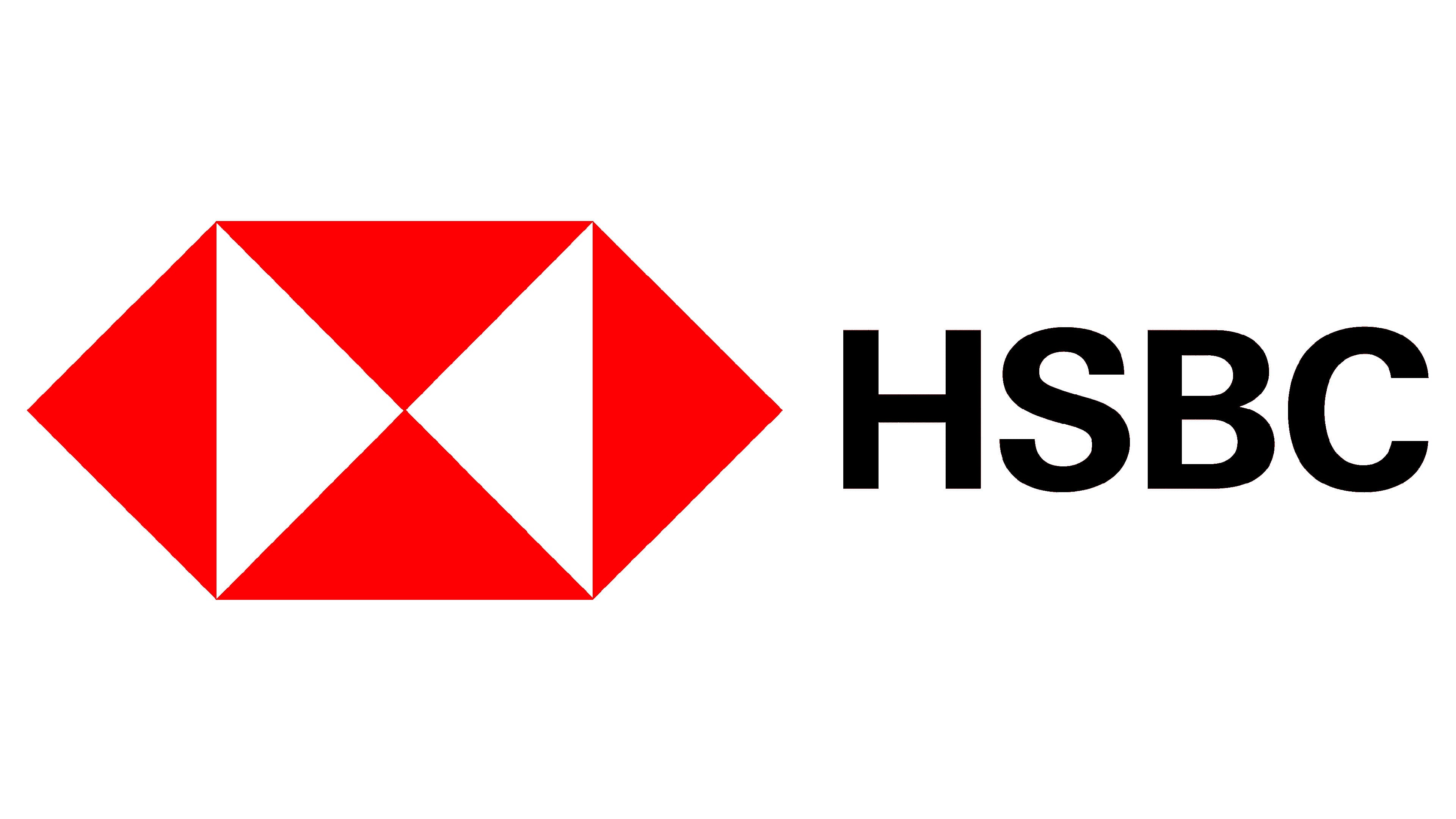 HSBC